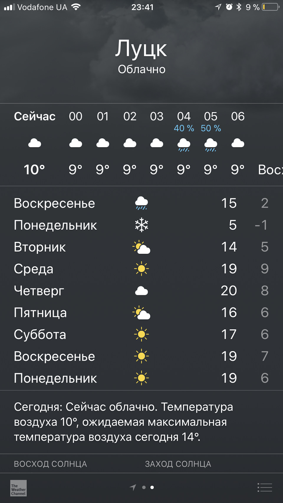 Перевзулися на літню гуму 1