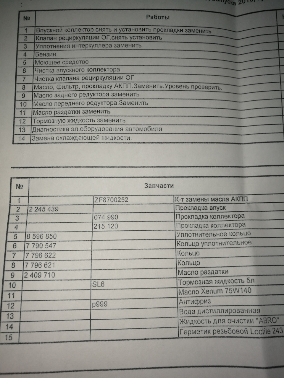Запис, 16 серпня 2019 1