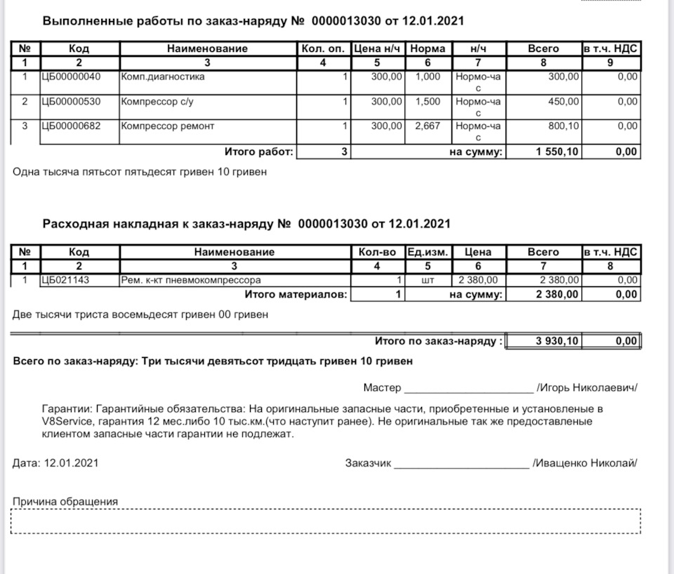 Немає здорових, є недообстежені 😉 Якщо Вам здається що Ваш 15-річний Х5 ідеальний, повірте Вам здається 😉😅2021 рік - початок 5
