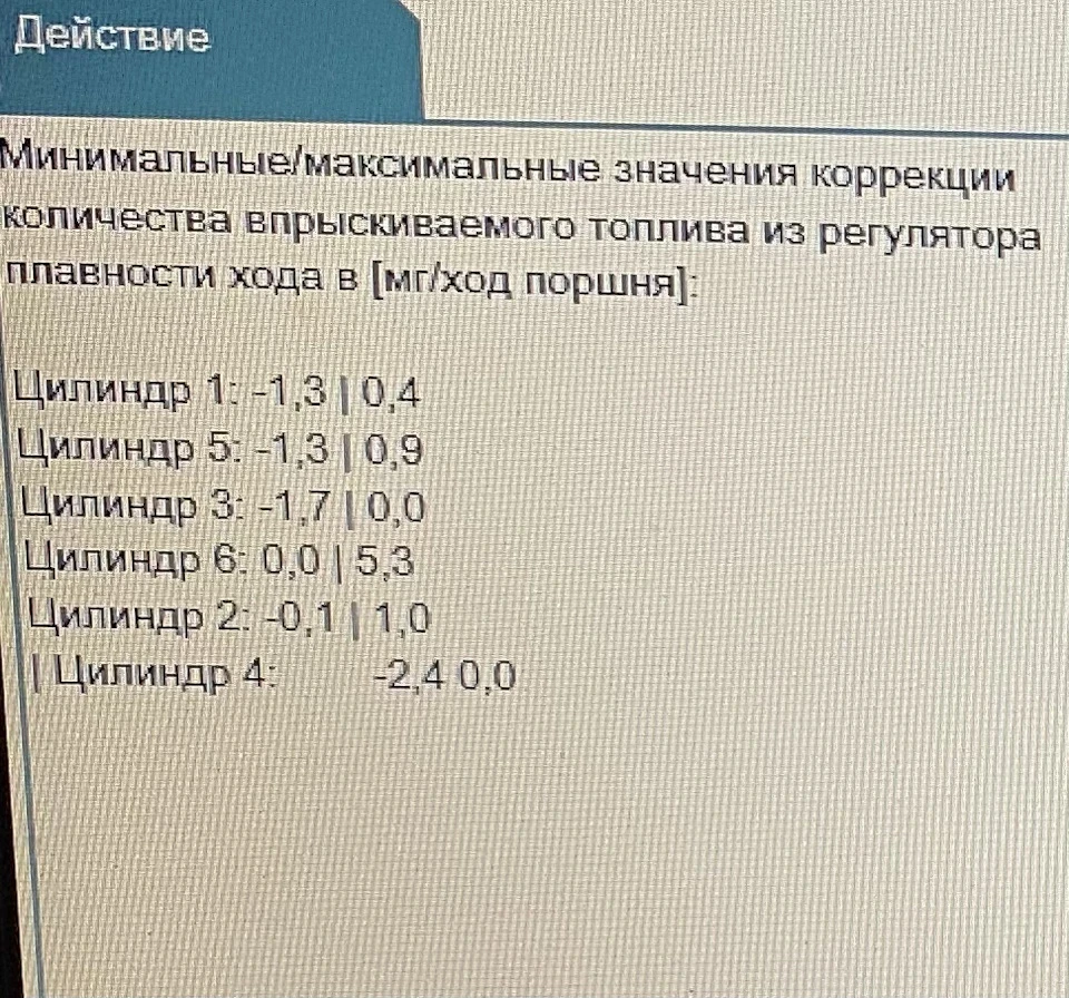 Заміна демпфера, перевірка форсунок на стенді, питання у пості