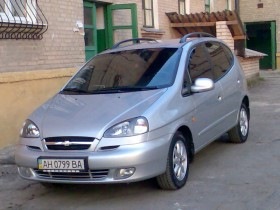 Що в пам'яті моєї, або ностальгія ... 1