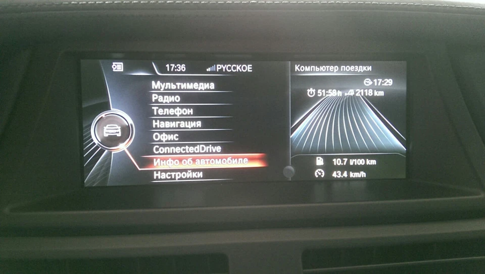 Показники витрати пального