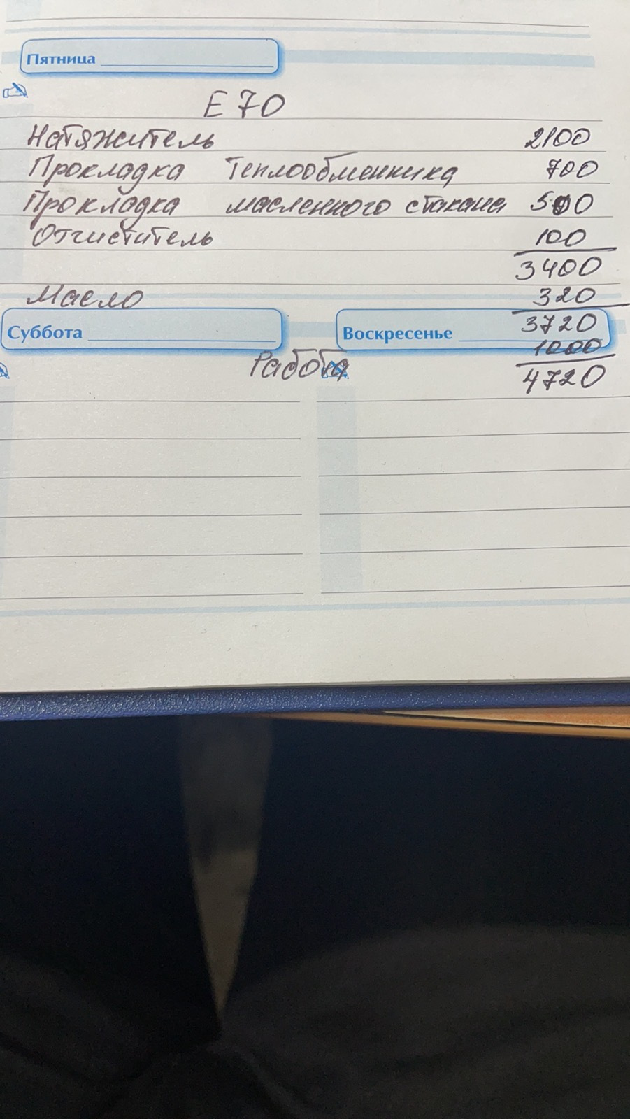 Заміна ролика та прокладки теплообмінника 4