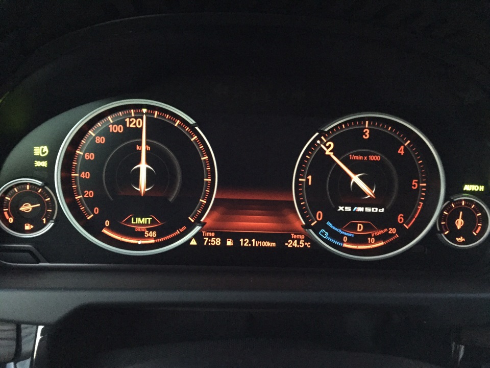 Прокотився трохи Європою 1