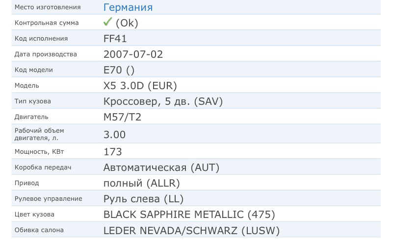 Поговоримо про комплектацію 1