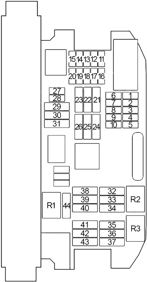 Запобіжники e70 1