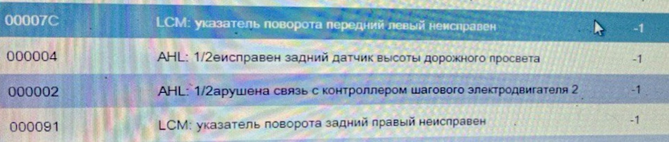 Нехай буде світло! v1.5. Так, ні, напевно 1