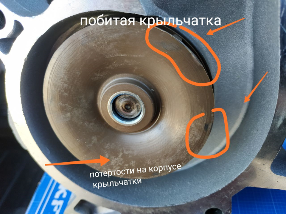 Тричі баян про помпу. SKF VKPC88636 5