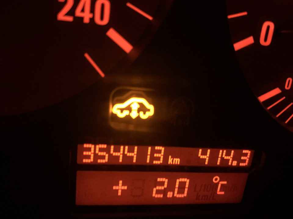 Добре, що не за містом 2