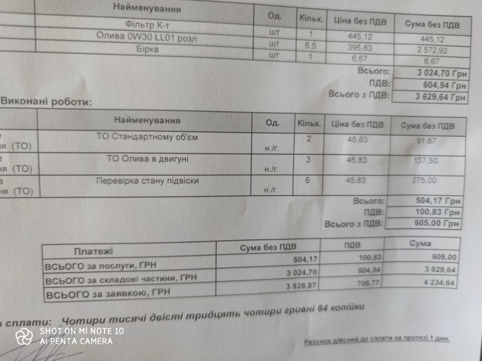ТО #1 на офіціалі 2
