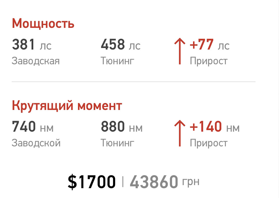 STEINBAUER! Ставить или нет? 2