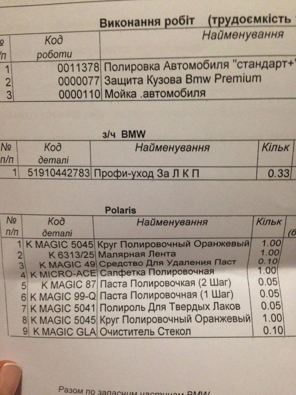 Вирішили Артемці теж полімерний захист на зиму влаштувати:-)