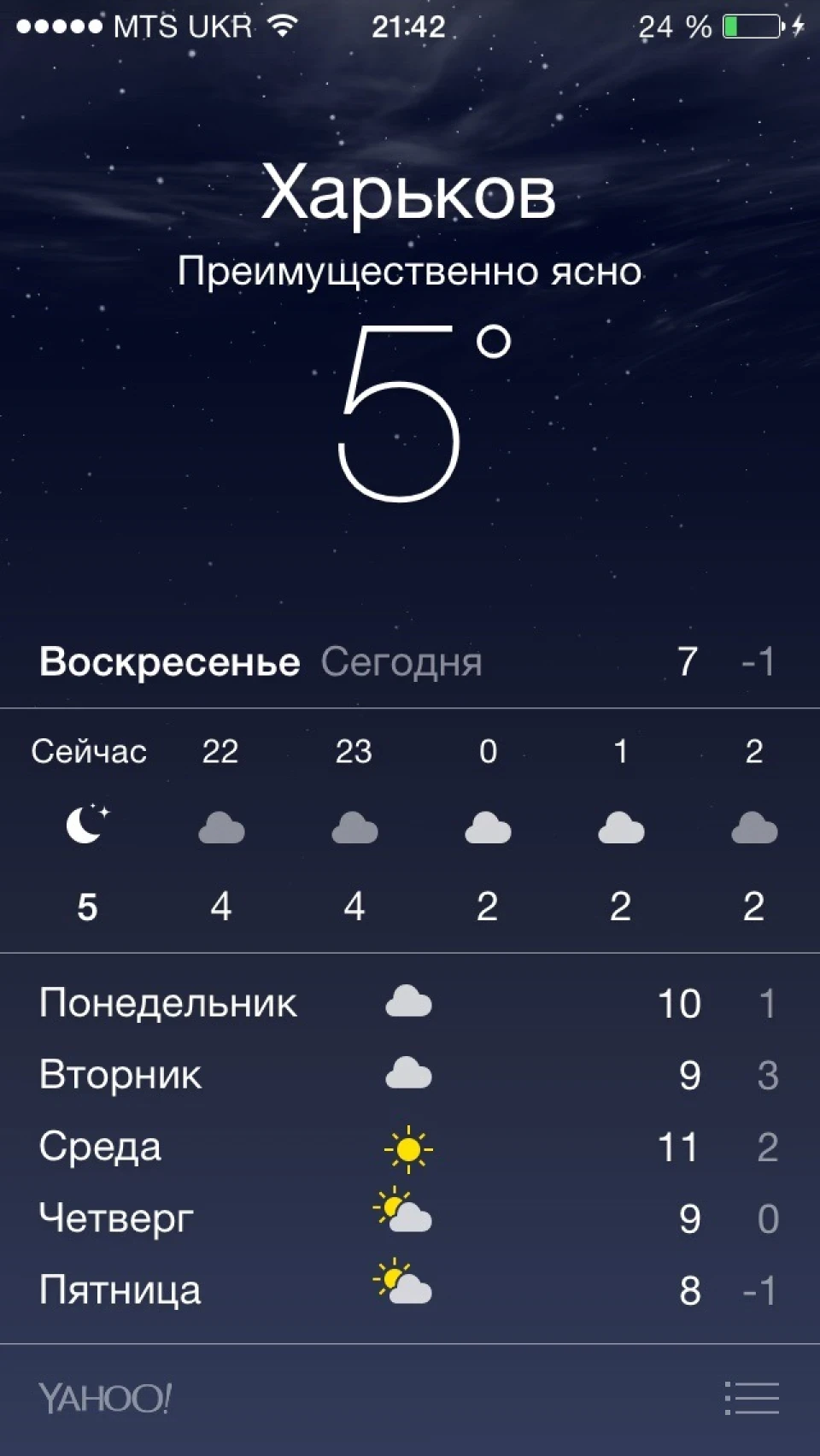 Ви перевзулися на зиму?