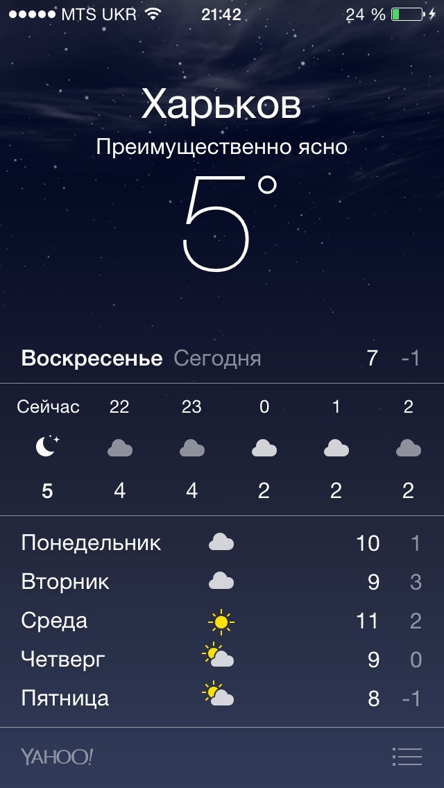 Ви перевзулися на зиму? 1
