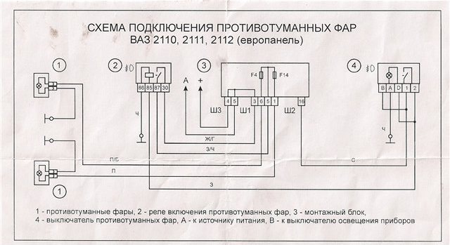 Встановлення ПТФ на 2110 2
