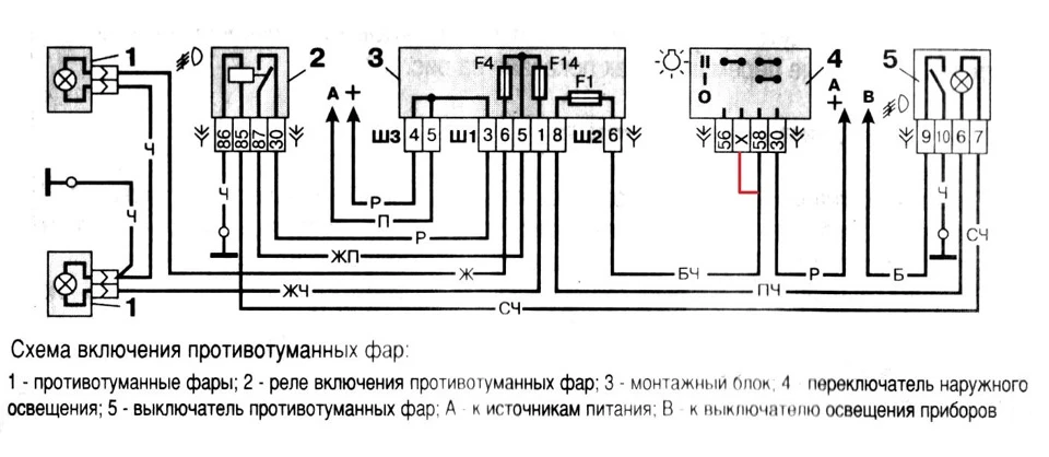 Встановлення ПТФ на 2110
