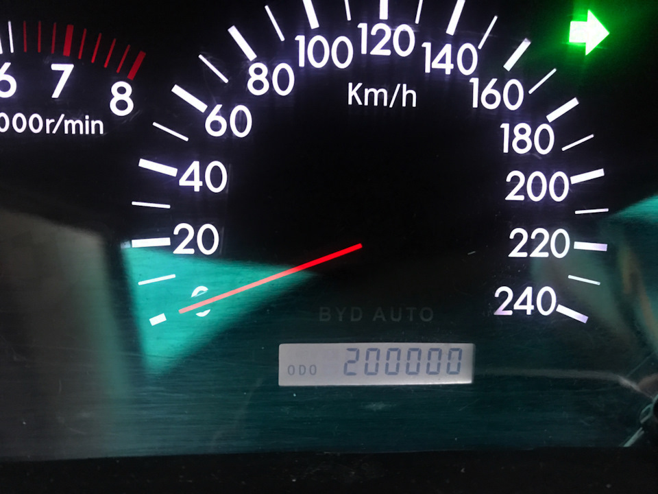200 000 км, Карпати та розхідники 1