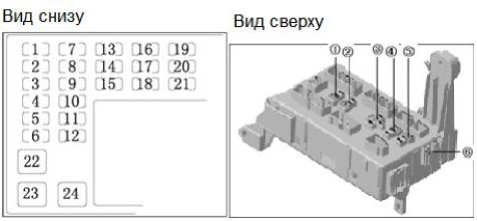 Не можу зрозуміти, в чому проблема! Прошу поради!