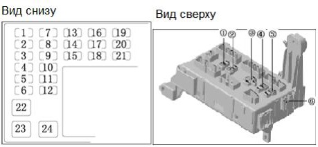 Не можу зрозуміти, в чому проблема! Прошу поради! 1