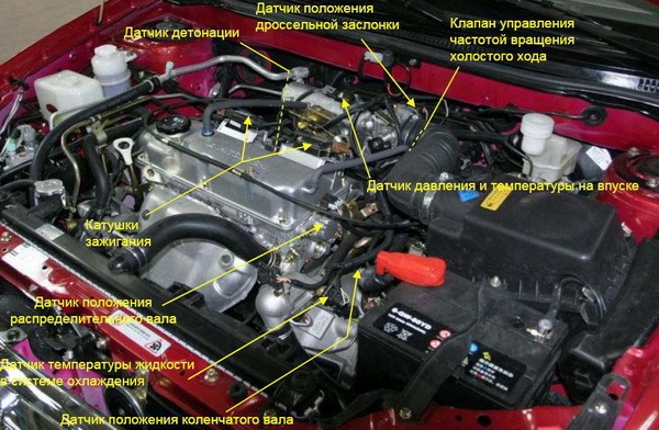 Підкапотка 1