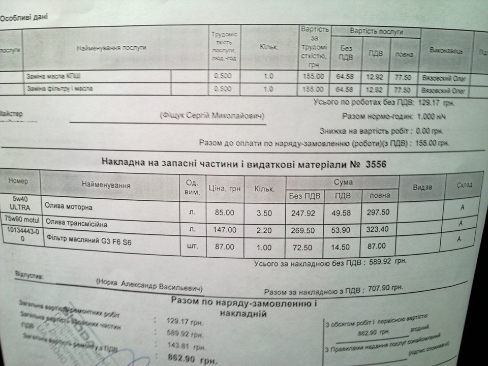 ТО-0 або 2000 км 2