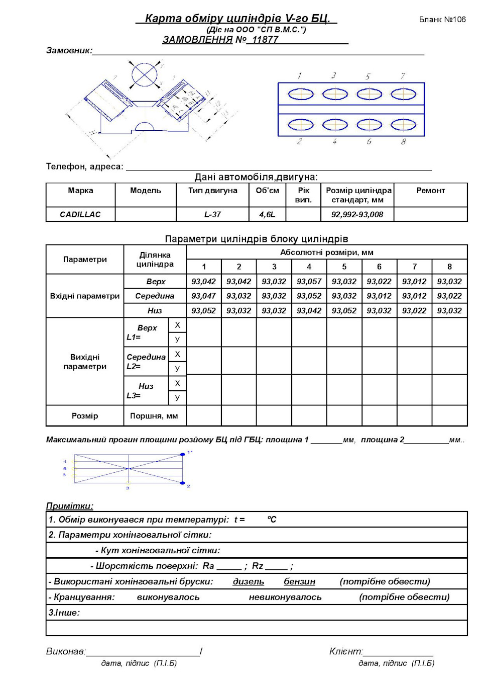 Як я Northstar ремонтував. Третя серія 5