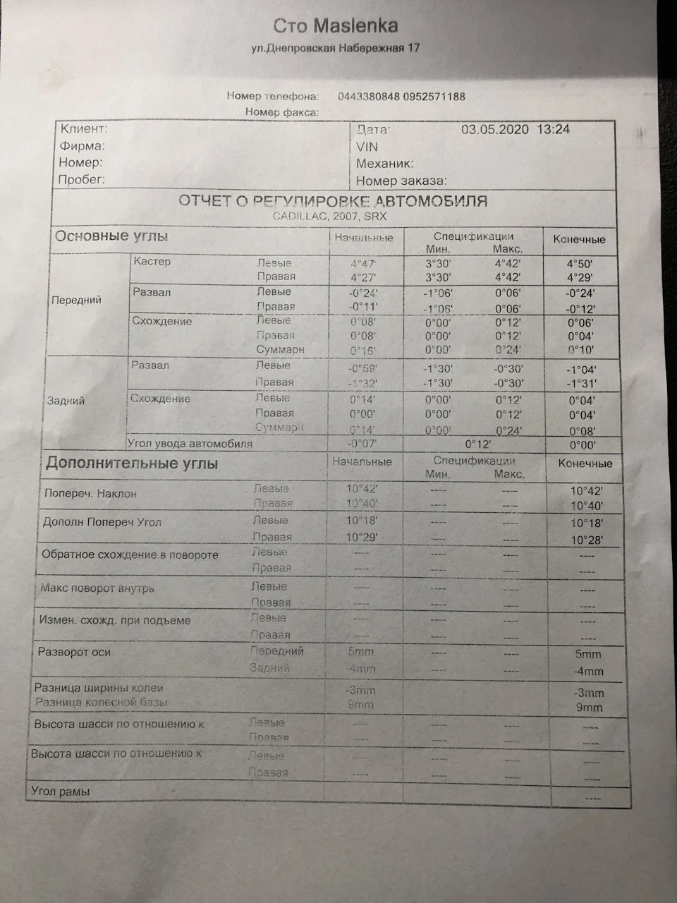 Підкажіть по кутах установки коліс