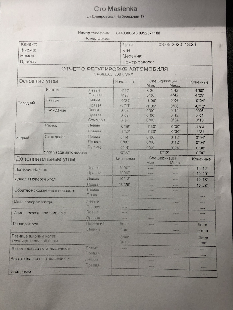 Підкажіть по кутах установки коліс 1