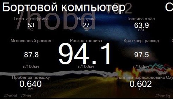 Купив elm 327 супер міні блютус. 3