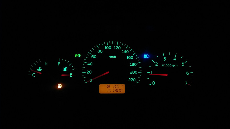 Планове ТО 1
