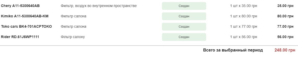Фільтр салону / кондиціонера Чері Амулет 1
