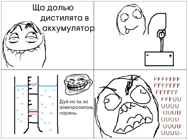Обслужив не обслуговуване. 3