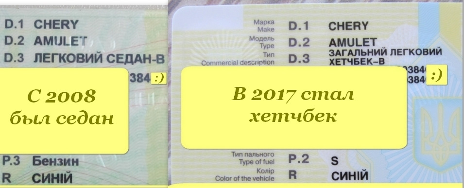 З седана в хетчбек... 2