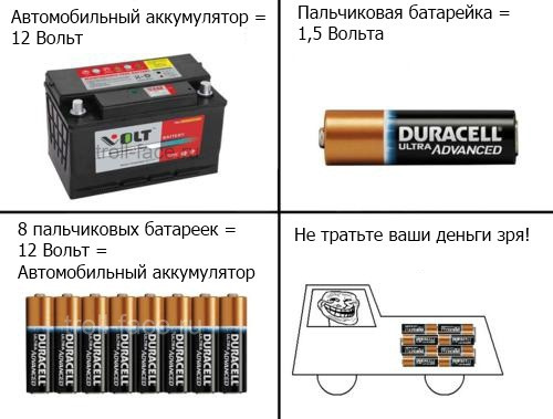 Вибір АКБ! (Акб обраний- Іста сірий) 1