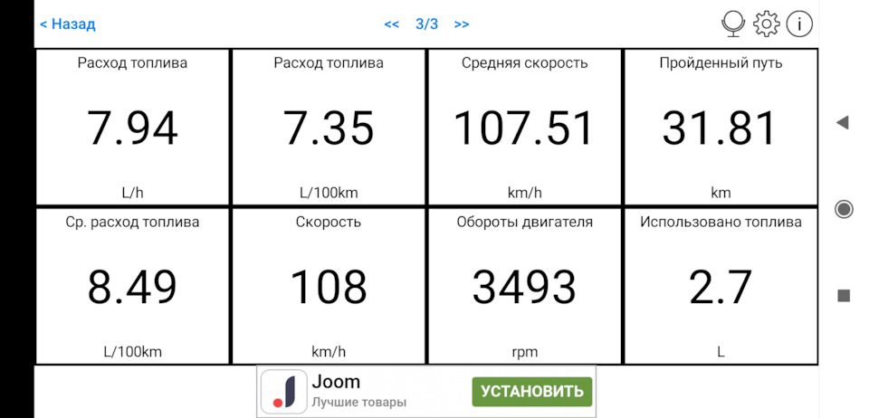 Ось показання щодо витрат палива трасою 1