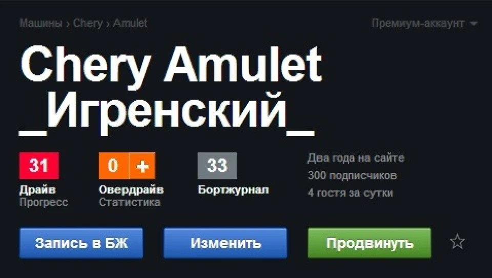 300 передплатників