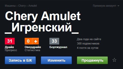 300 передплатників 1