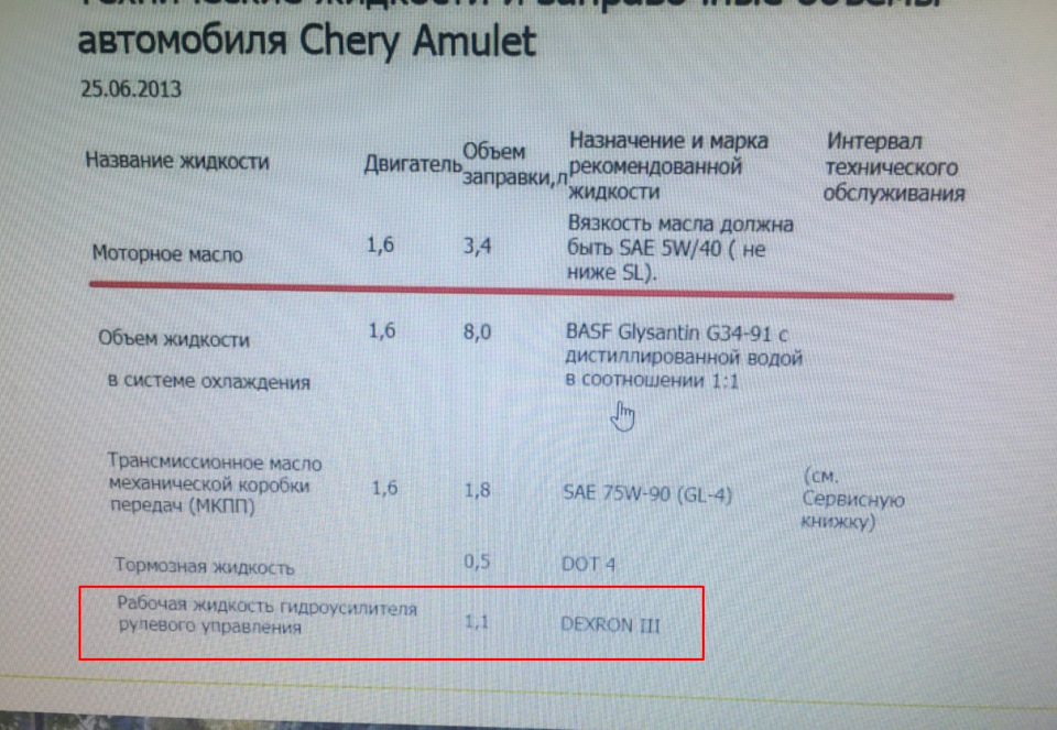 Заміна рідини в ГУР 2