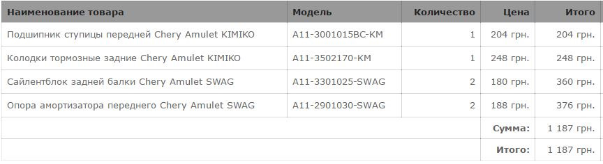 итак, начнем… 1