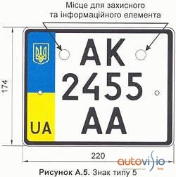 Номери 2