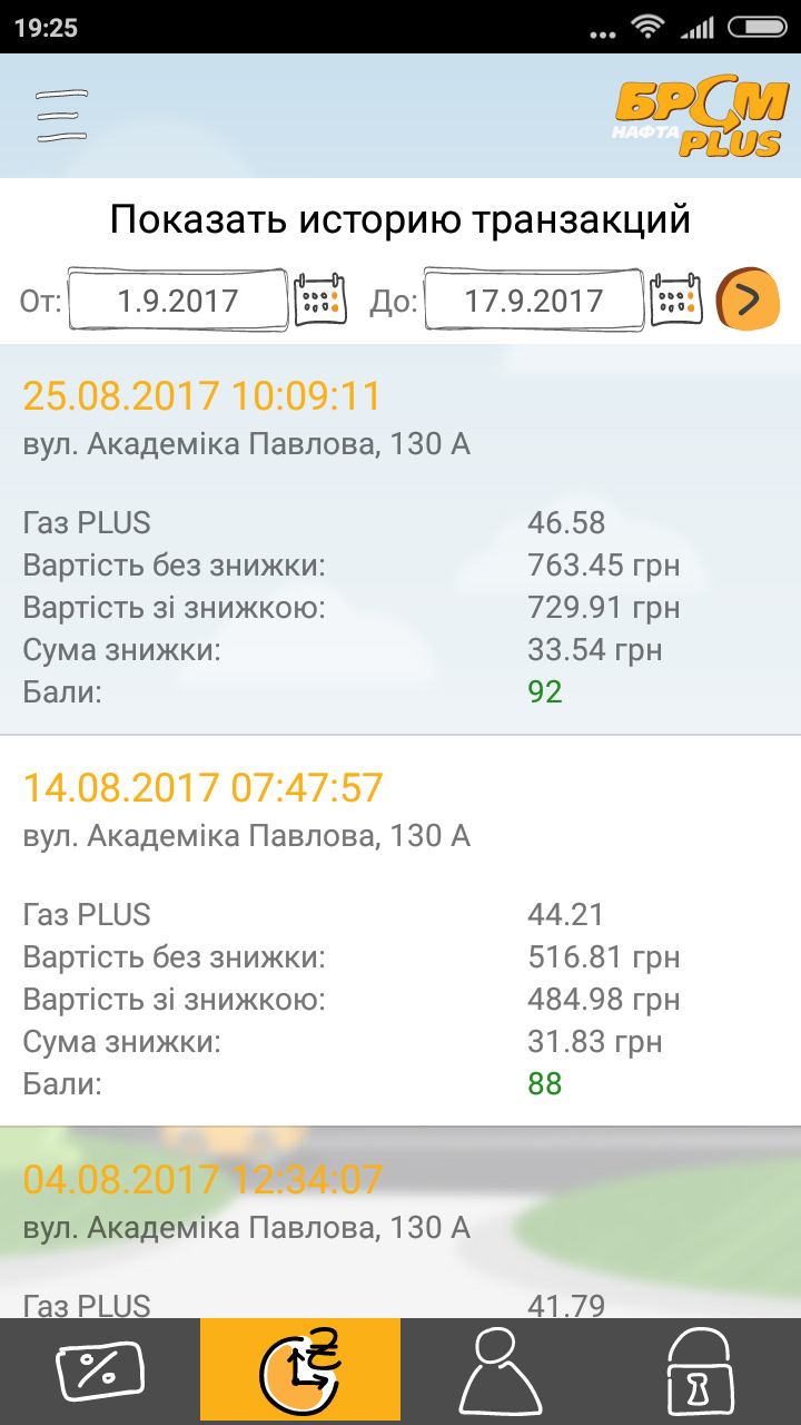 Спостереження та записи щодо заправок ГАЗом. 2