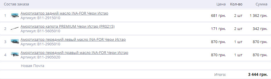 Несподіваний ремонт через пробиту прокладку ГБЦ 2