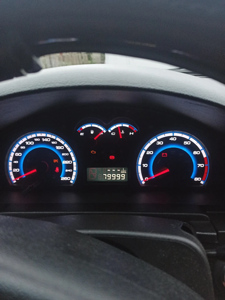 Ювілей 80000 км.