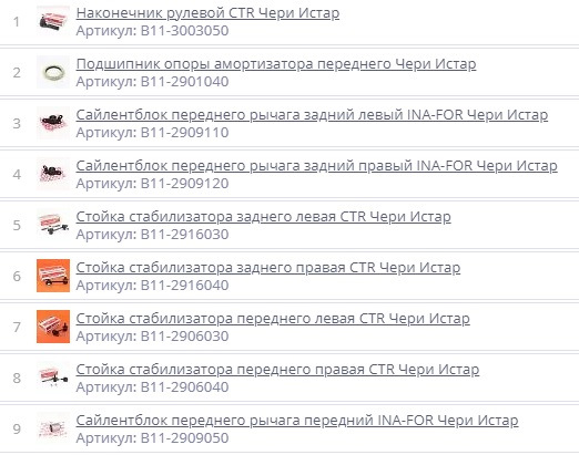 Запис для себе, забув написати свого часу. 1