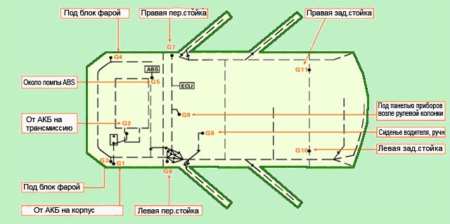 Заміна датчика швидкості на оригінальний 2