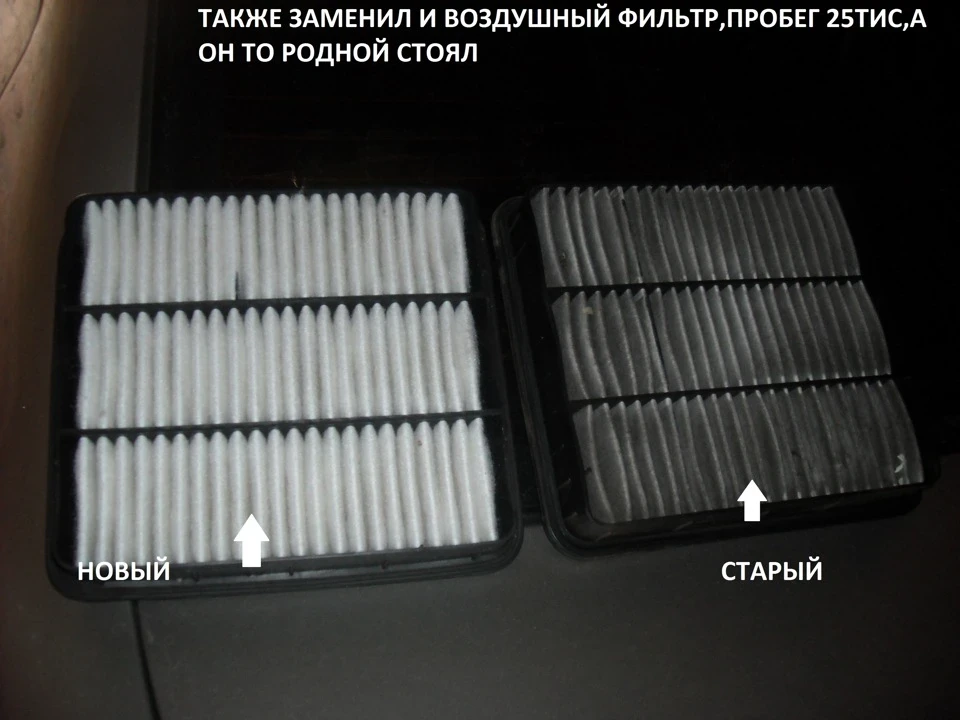 ЗАМІНА ФІЛЬТРІВ