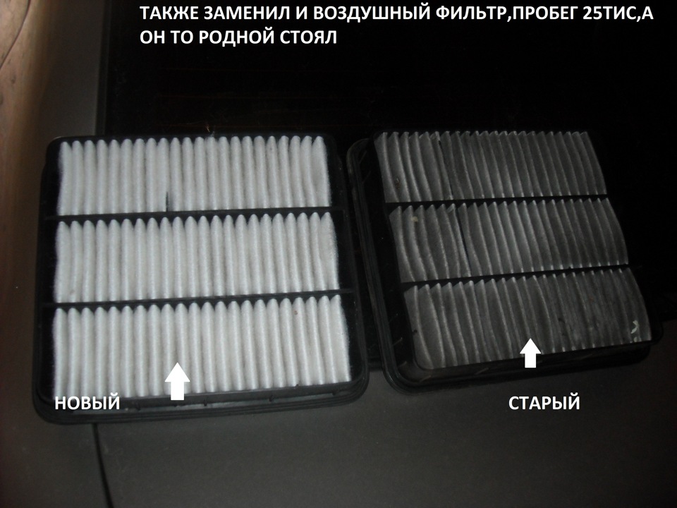 ЗАМІНА ФІЛЬТРІВ 1