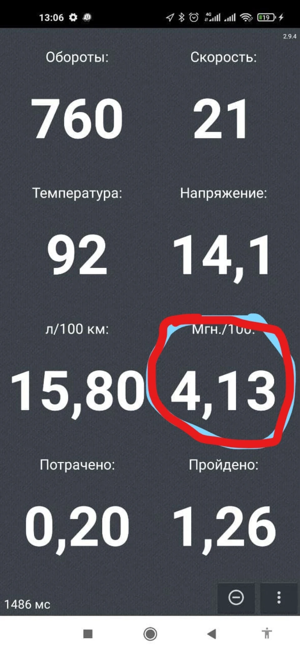 Обговорення. Витрата палива на неодружених оборотах на швидкості.
