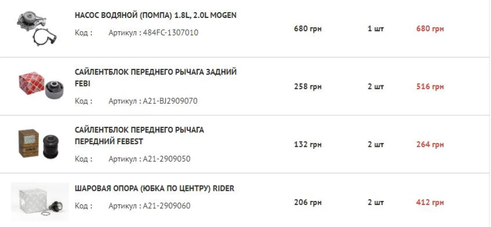 Передня підвіска