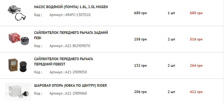 Передня підвіска 1